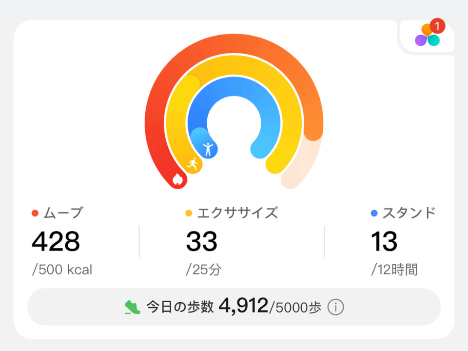 HUAWEI ヘルスケア